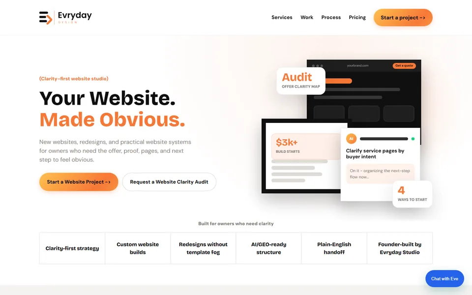 Evryday Web Design homepage with orange audit annotations and layered browser mockups